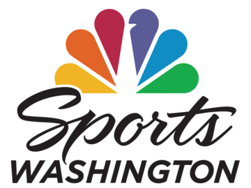 NBC Sports – Page 2 – NBC4 Washington