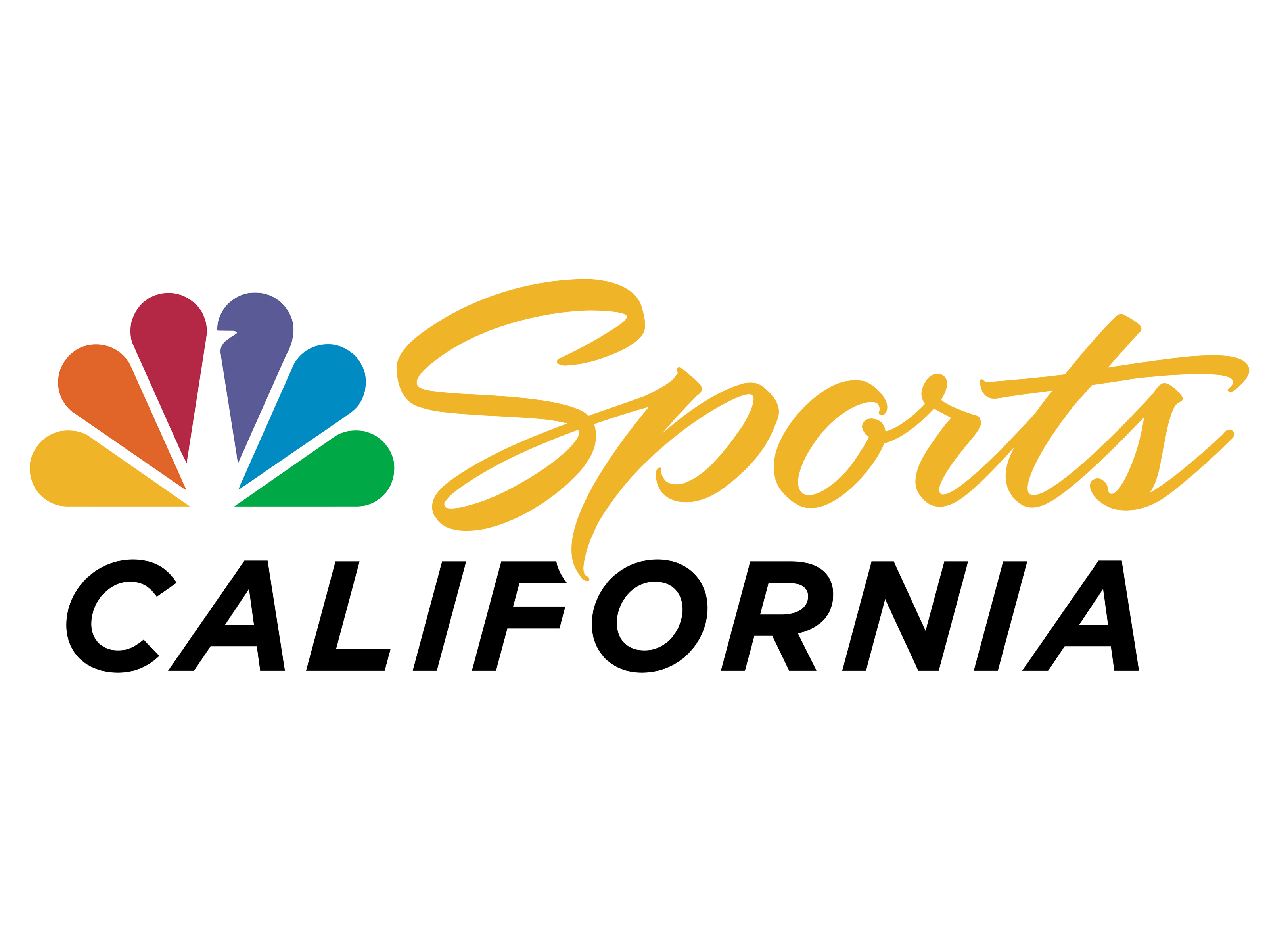 How To Watch NBC Sports California Live Without Cable 2023 - Top 4 Options