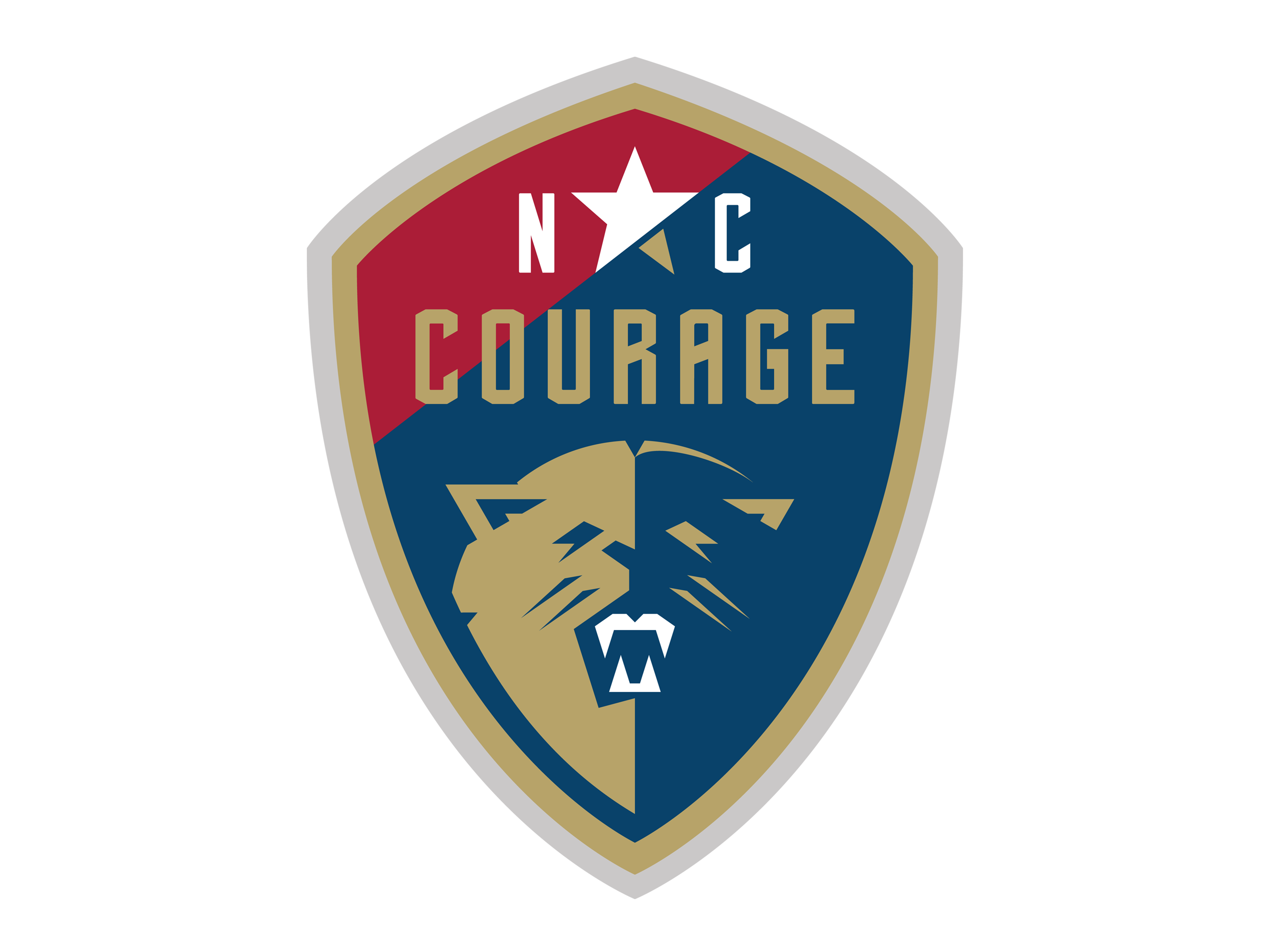 Best Way To Watch North Carolina Courage Without Cable