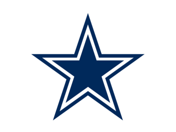 what channel is dallas cowboys on today antenna