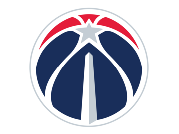 Washington Wizards